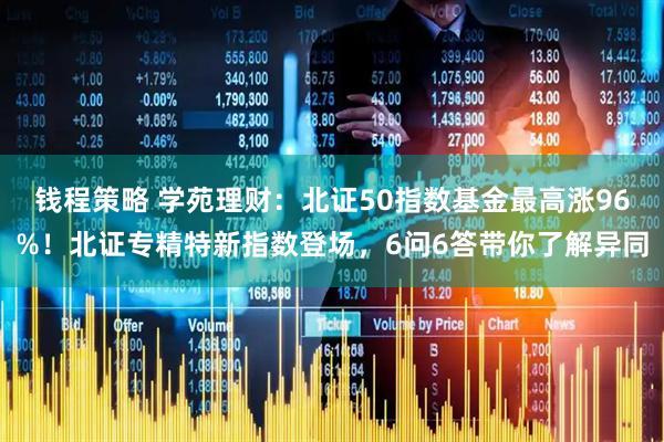 钱程策略 学苑理财：北证50指数基金最高涨96%！北证专精特新指数登场，6问6答带你了解异同