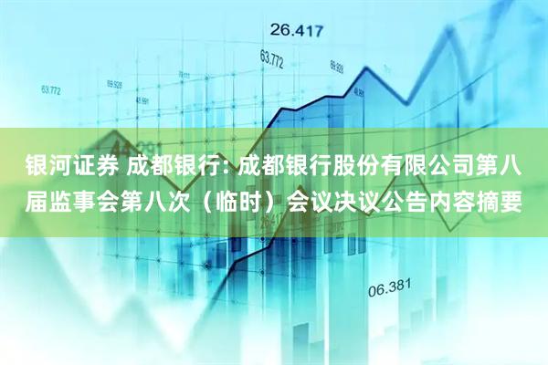 银河证券 成都银行: 成都银行股份有限公司第八届监事会第八次（临时）会议决议公告内容摘要